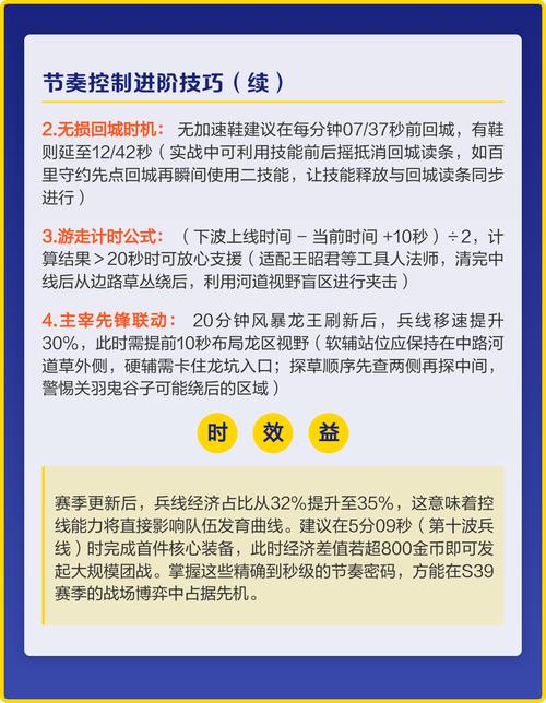 王者荣耀小兵刷新时间解析:掌握游戏节奏的关键