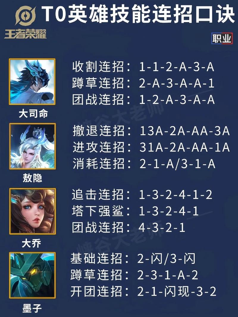 王者荣耀李白跑位技巧有哪些?顺序如何掌握?