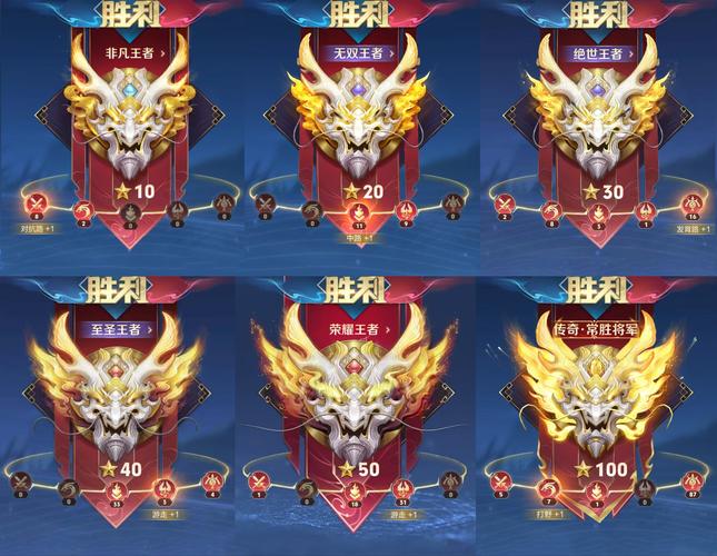 《王者荣耀》比较高段位是什么