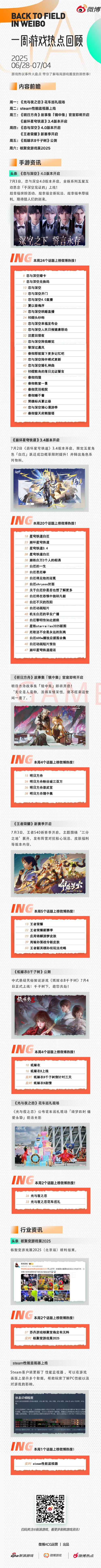 英雄联盟:lol剑魔小名叫什么