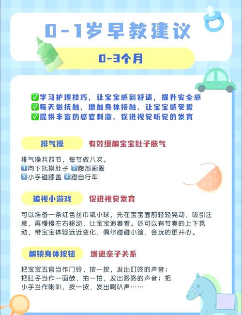 适合不同年龄段的孩子玩的游戏有哪些?