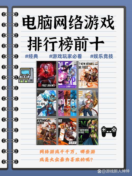 你认为在全世界比较受欢迎的游戏都有哪些?