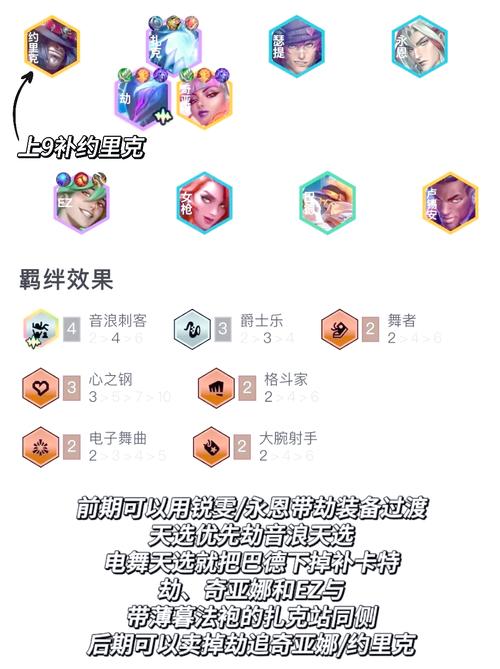 英雄联盟怎么跳舞