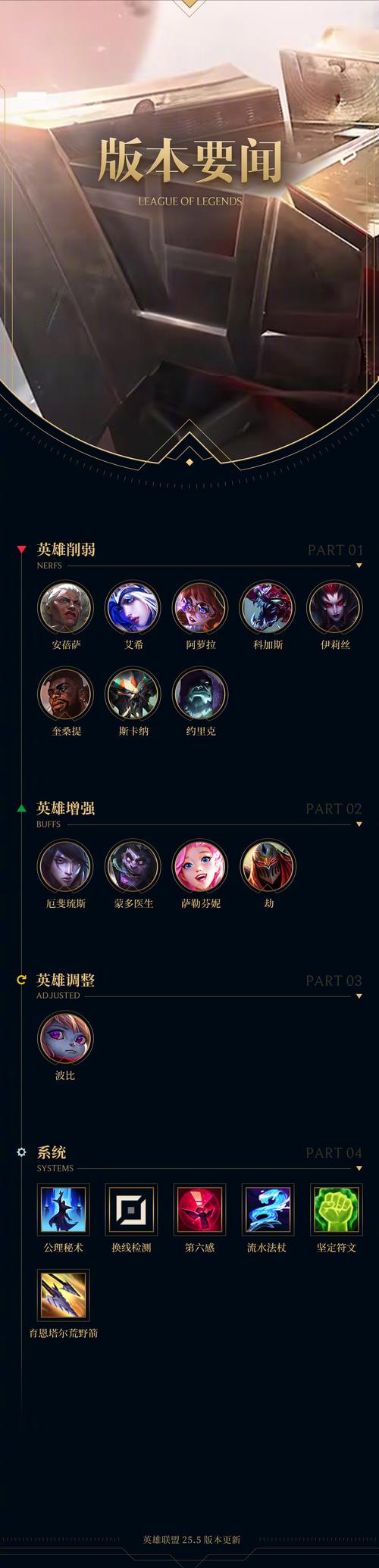 lol手游tryndamere是什么意思