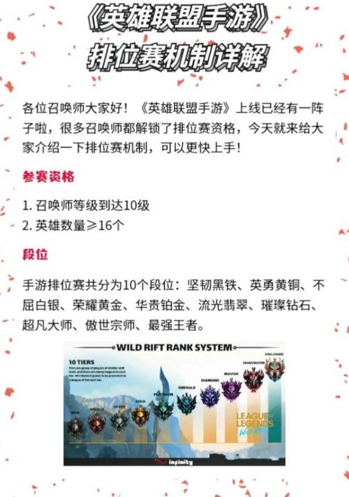 LOL排位等级要求