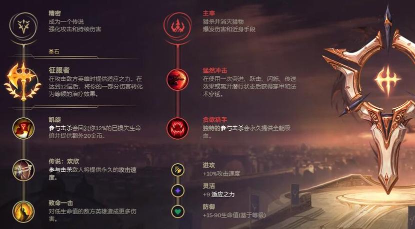 英雄联盟S11妖姬怎么出装-LOLS11妖姬出装攻略