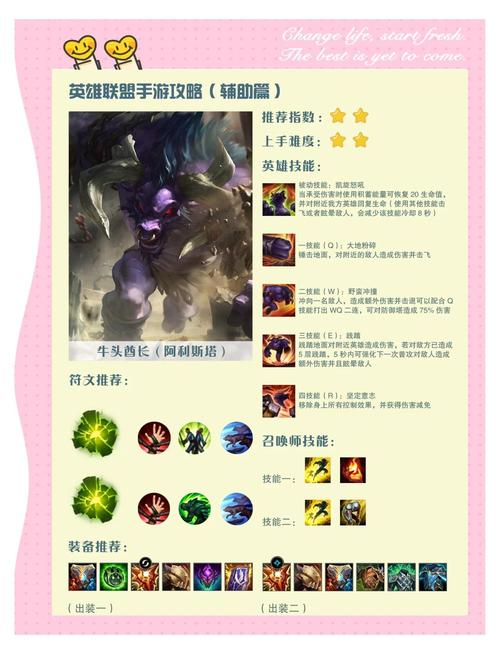 关于LOL里面的全部辅助英雄有哪些?