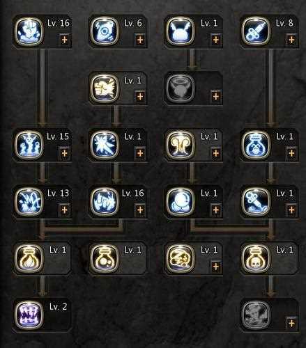 英雄联盟炼金术士技能详细介绍