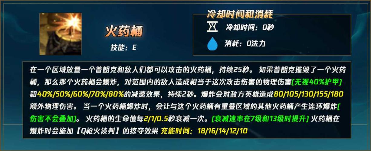 英雄联盟所有英雄技能