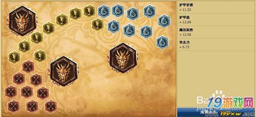 英雄联盟神分半肉剑姬攻略(lol剑姬出装顺序图)