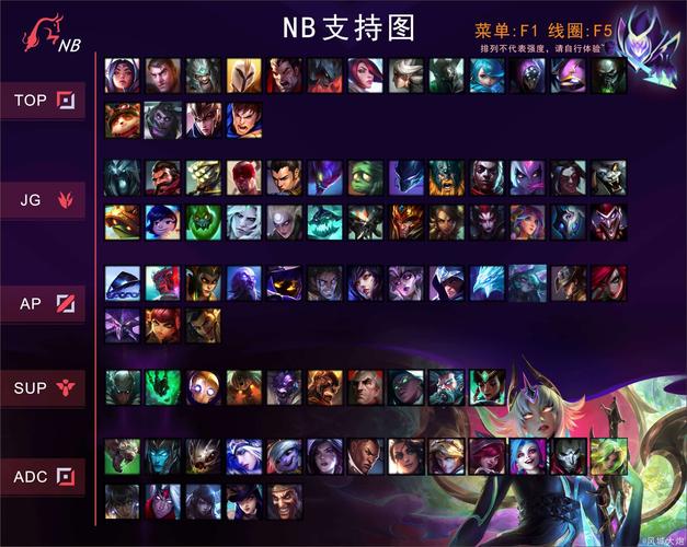 英雄联盟有开挂吗