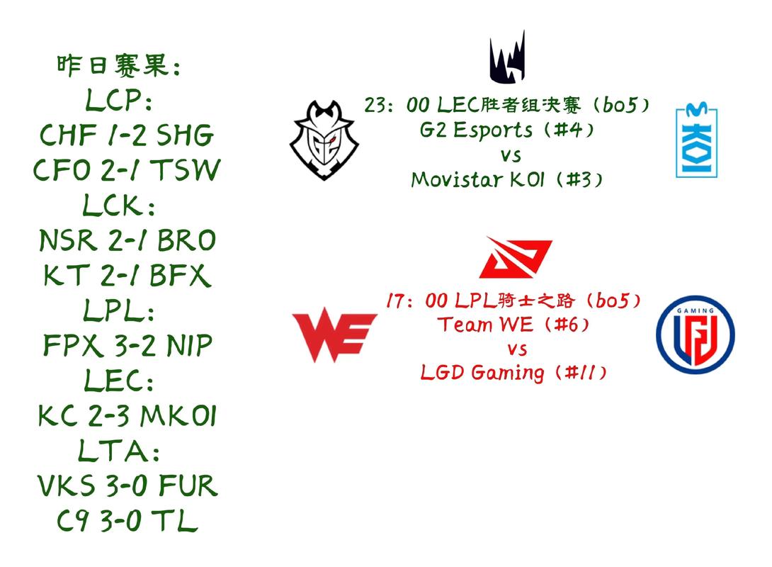 英雄联盟LEC赛区MAD战队的队标演变历史是怎样的?