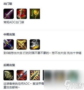 英雄联盟赏金猎人最强出装是哪些?铭文搭配有何技巧?