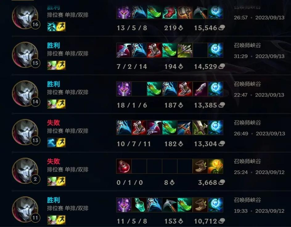 英雄联盟之赏金猎人的符文及天赋加点图解