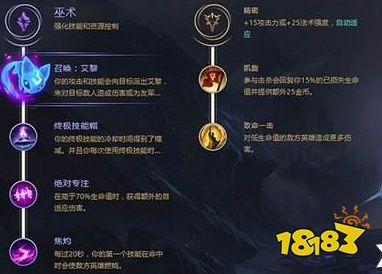 英雄联盟猎人配什么LOL赏金猎人出什么装备输出比较高