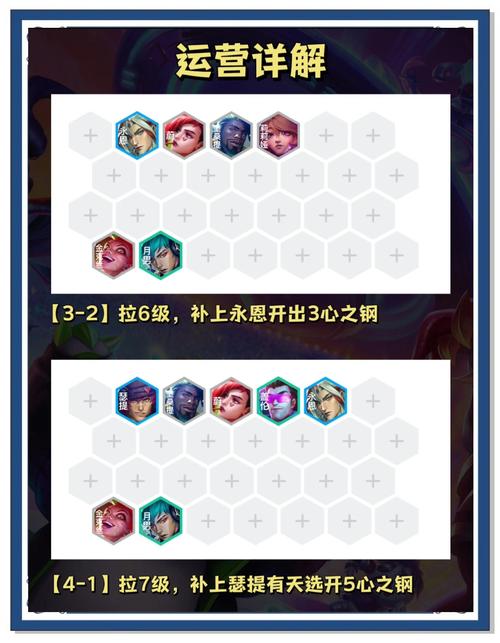 lol新手训练营奖励什么