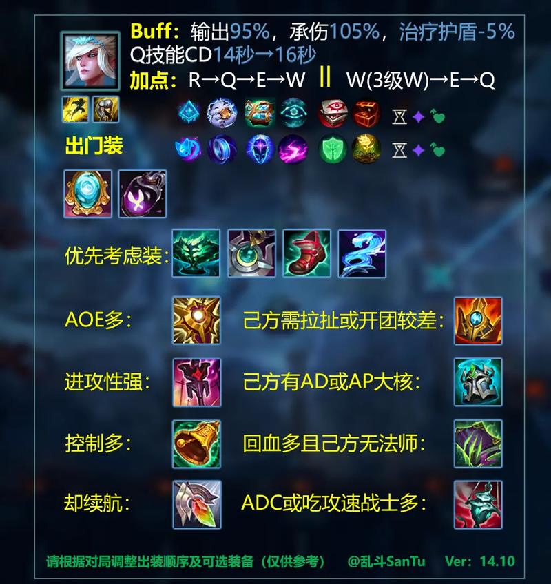 英雄联盟手游,辅助角色经济获取攻略