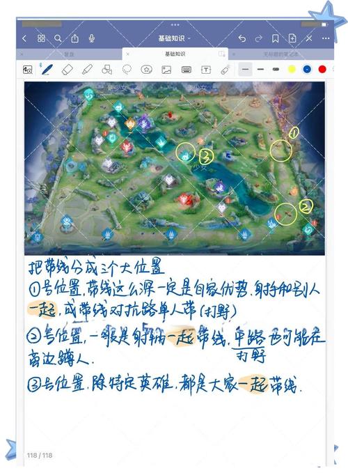 王者荣耀里带线最快的射手英雄都有哪些?