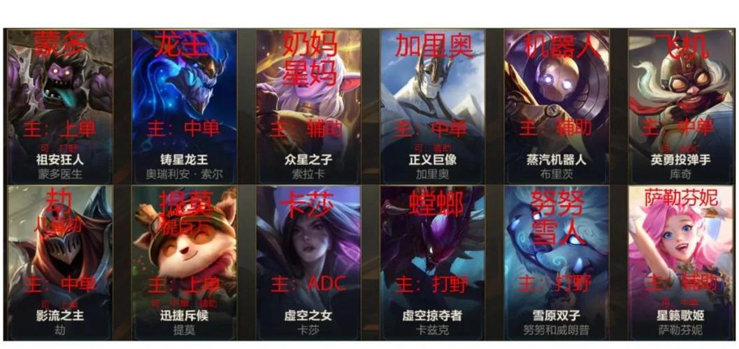 英雄联盟手游怎么看玩家性别_英雄联盟手游玩家性别是看什么来决定_百度...