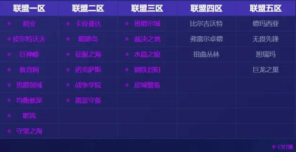 雷瑟守备的介绍