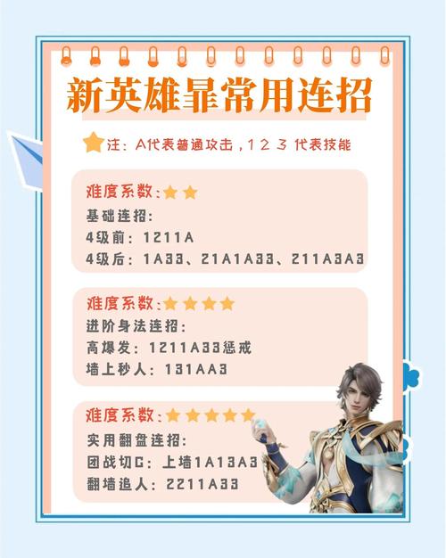 王者荣耀新英雄晟带什么技能-晟英雄定位与技能介绍