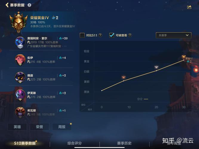 英雄联盟手游elo匹配机制详情一览-elo匹配机制介绍