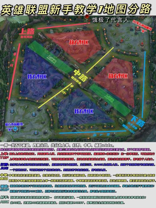 Win7打开英雄联盟提示LOL进程Client.exe正在运行请手动关闭怎么办...