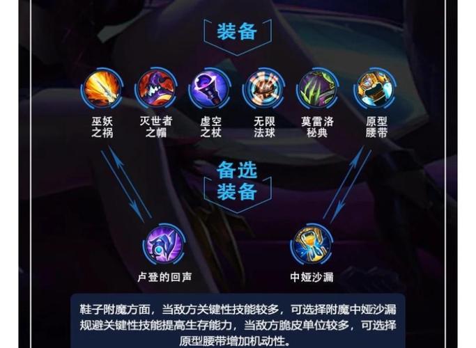 英雄联盟伊芙琳技能