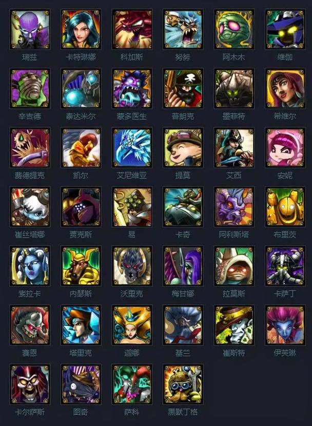 英雄联盟艾克是哪个