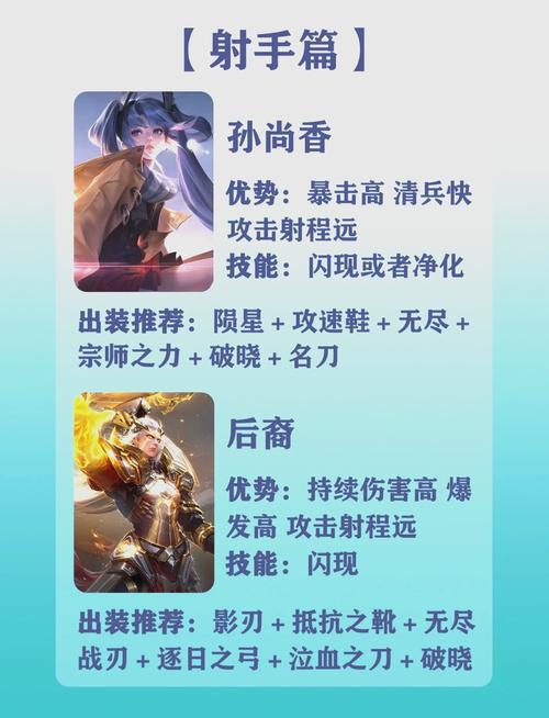 王者荣耀射手强度排名榜,射手对线强度排名