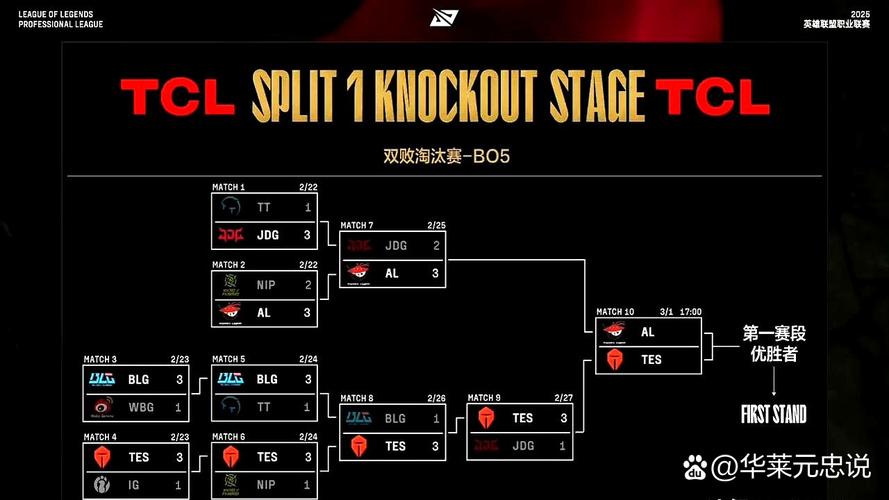 我的电脑玩英雄联盟的时候看上去画质很不清楚影子是一格一格的求高手怎...