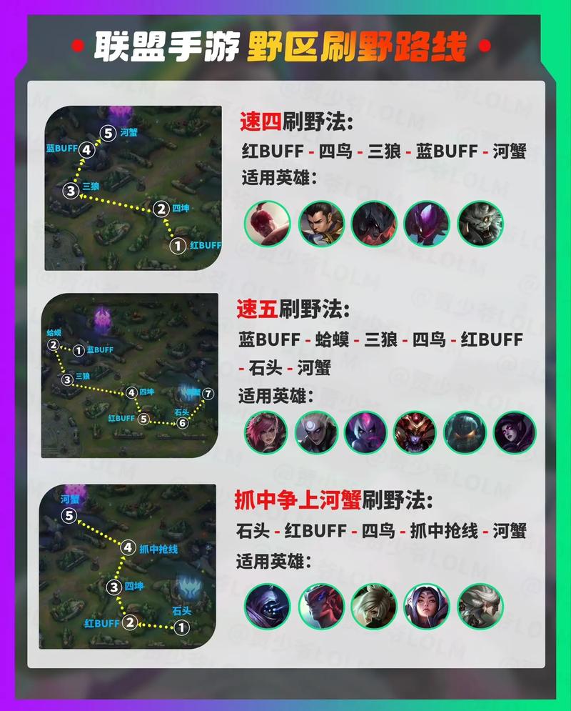 英雄联盟手游地图反转怎么关闭-地图反转关闭的方法