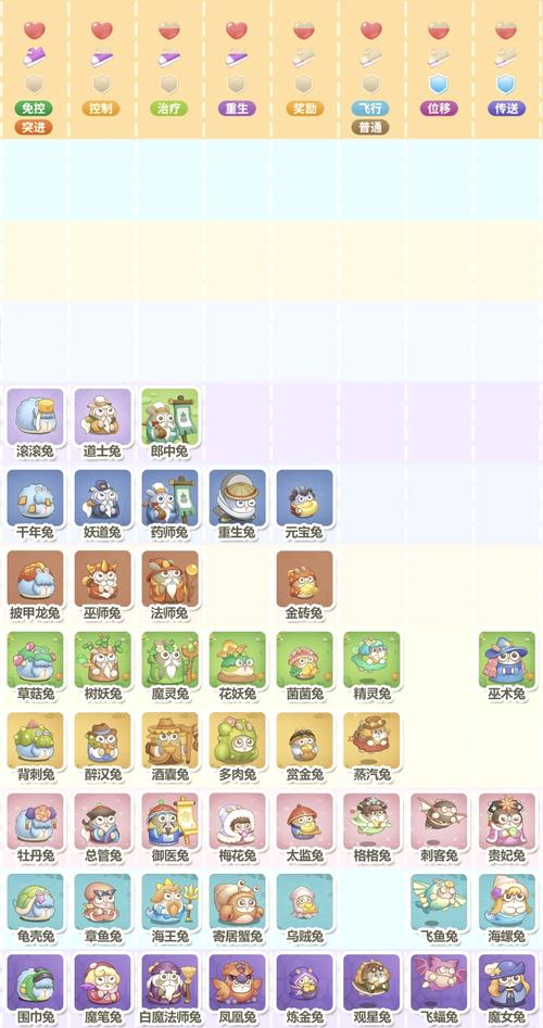 保卫萝卜3公园第21关(保卫萝卜3公园第21关图文攻略)