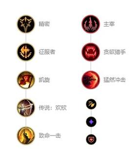 英雄联盟无极剑圣法强天赋如何加点高人指点