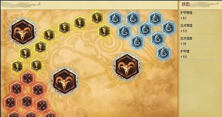 英雄联盟法强是什么意思