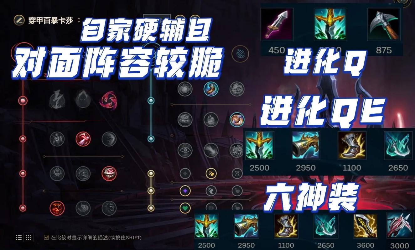 英雄联盟手游ad卡牌出装推荐,全新AD卡牌震撼登场