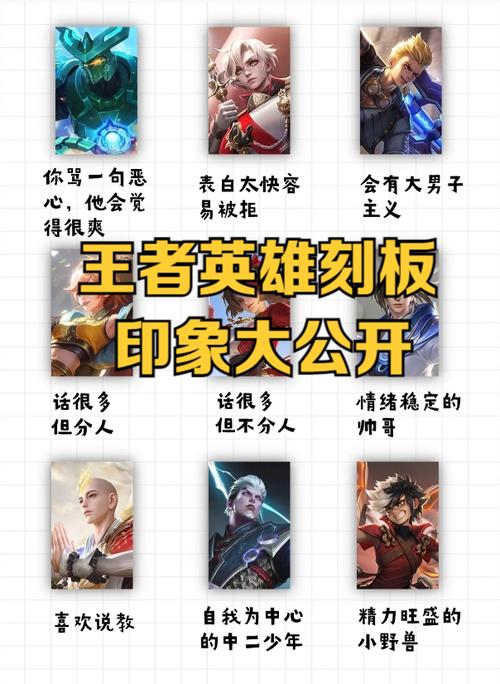 王者荣耀最强前十巨头是谁?这些巨头都有哪些特点?