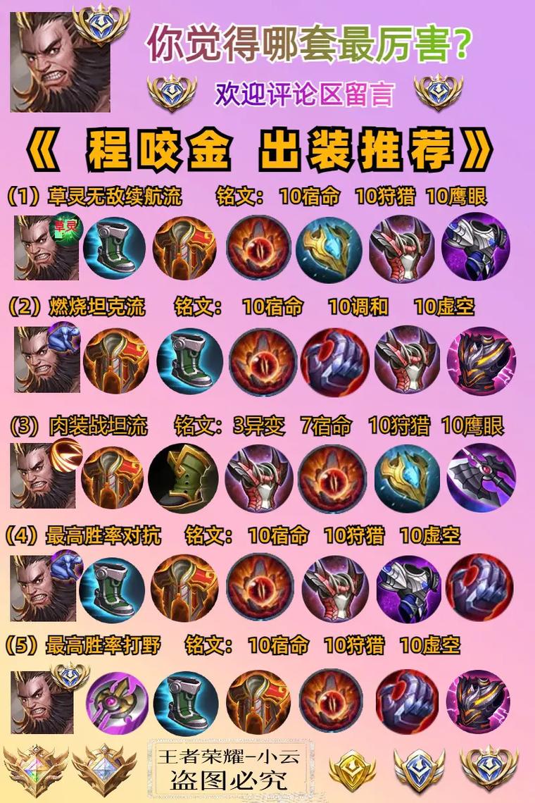 《王者荣耀》又肉又有输出——程咬金进阶攻略