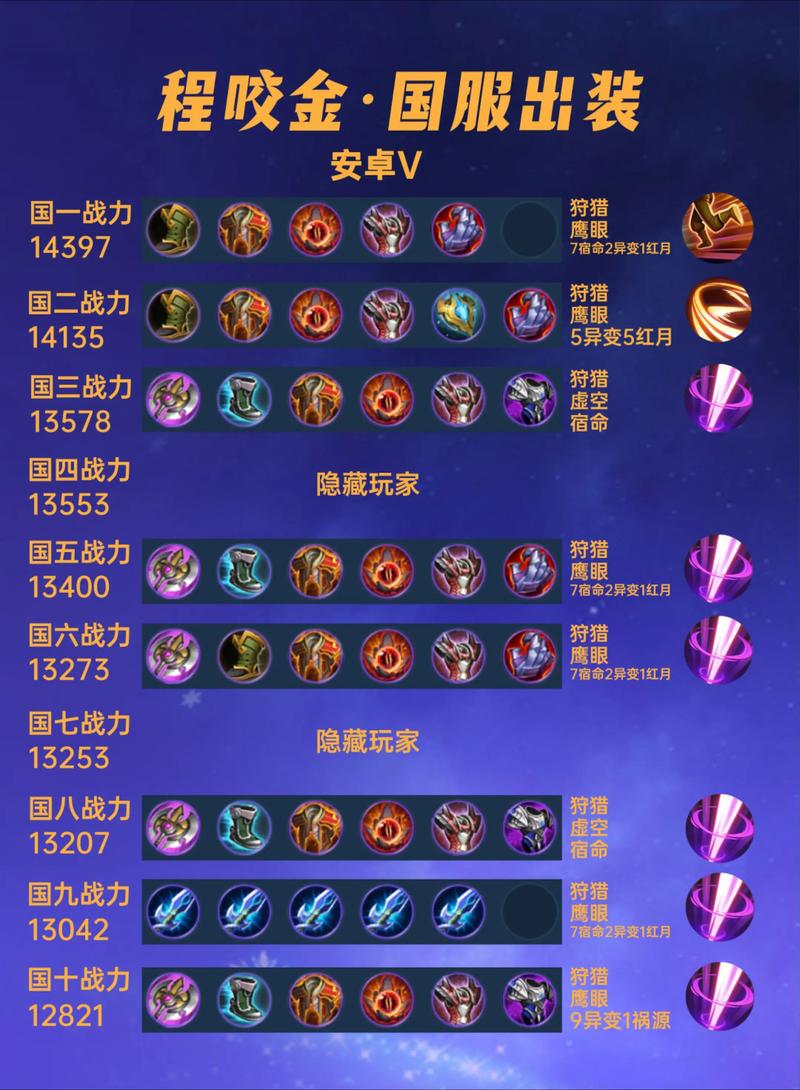 王者荣耀:进攻是比较好的防守——程咬金高阶攻略