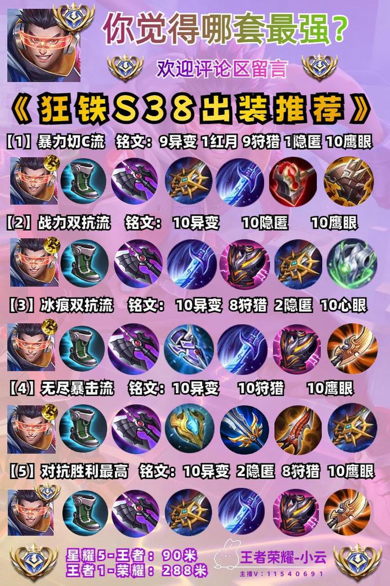 王者荣耀英雄狂铁全属性解析,职业赛场狂铁频登,路人局为何不选_百度知...