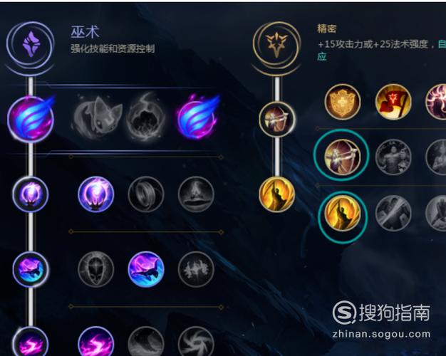 lol天赋和符文都是什么意思