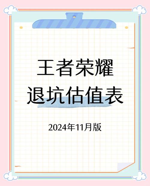 腾讯游戏市值排名榜