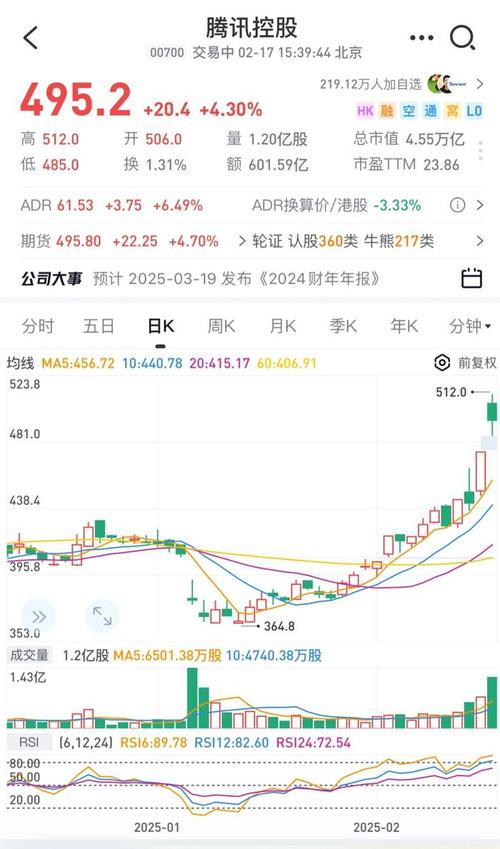 王者荣耀市值达5000亿美元?是何原因?背后的真相是什么?