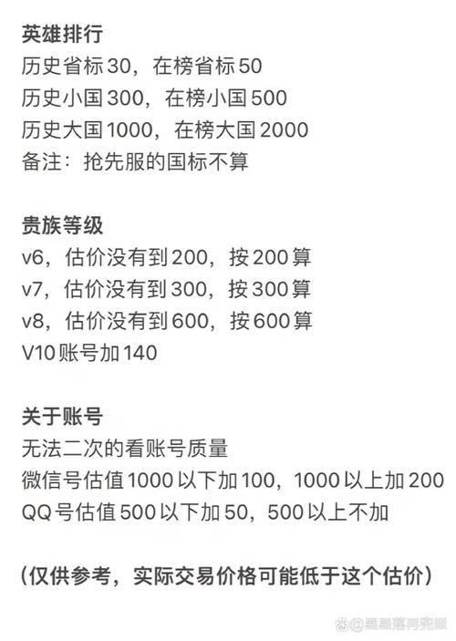 王者荣耀2022年市值是多少亿?这个数字有变化吗?