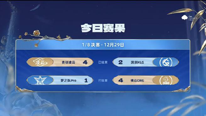 王者荣耀杯赛和联赛有什么区别?