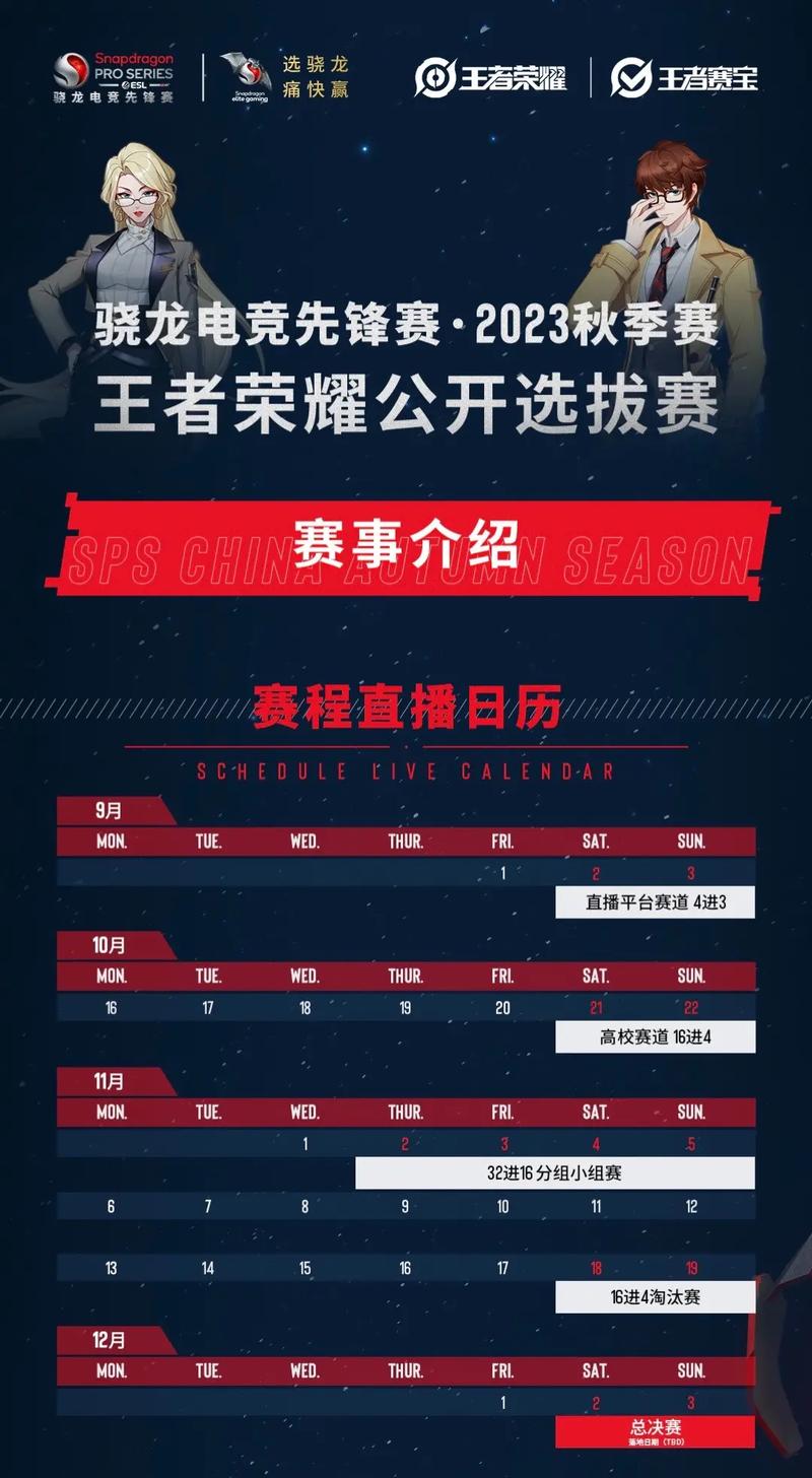 腾讯王者荣耀全国大赛怎么报名?参赛选手有哪些福利?