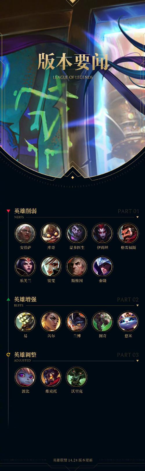 lol中被删除英雄有哪些英雄联盟惨遭删除的英雄介绍