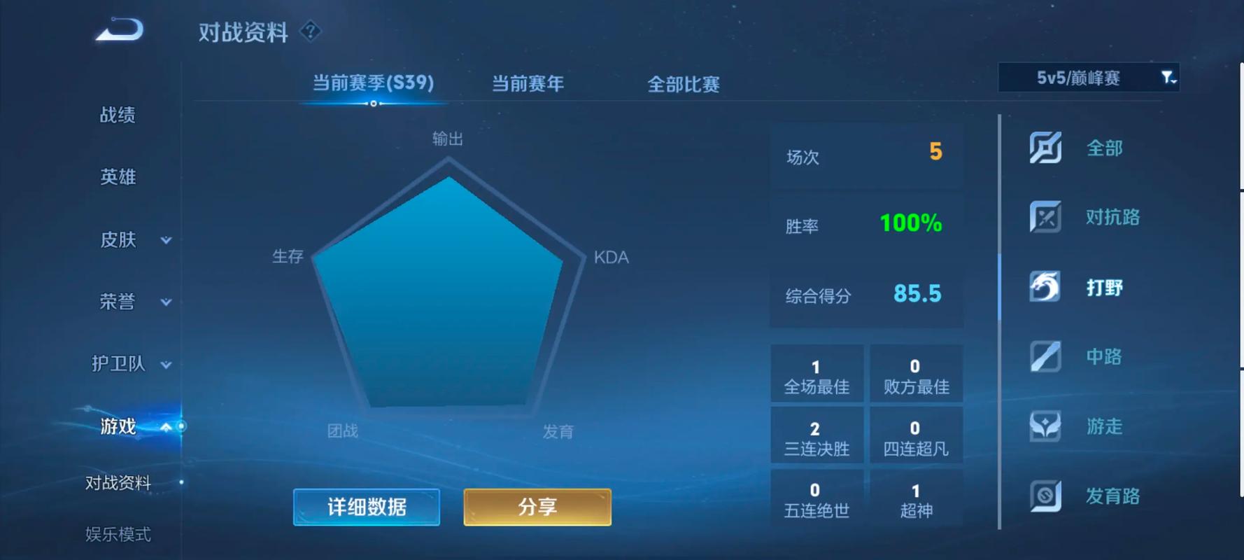 王者评分1〖陆〗、0是比较高吗