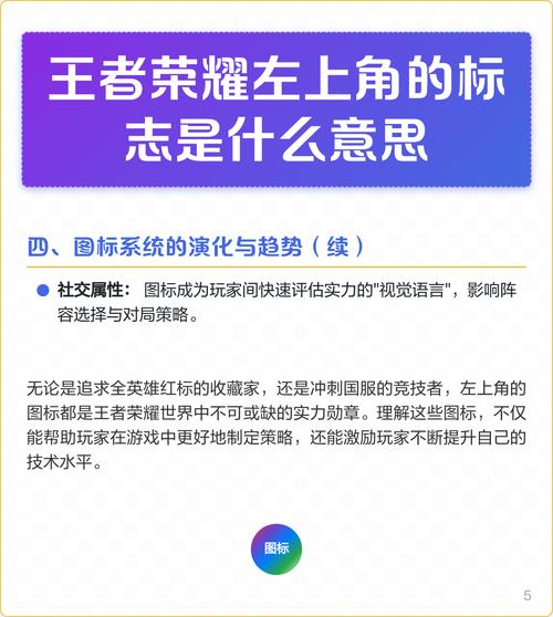王者荣耀左上角图标详解