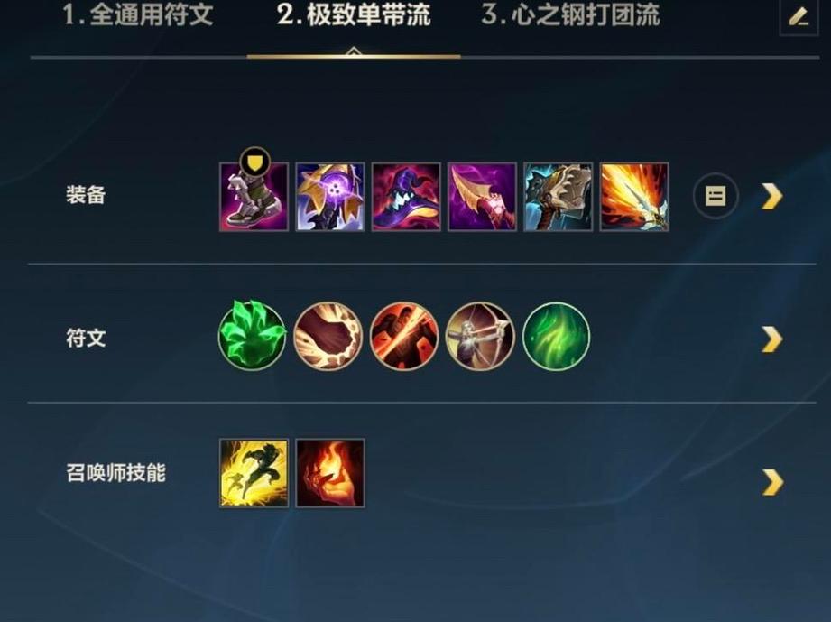 英雄联盟中的风骑,如何驾驭战场上的风驰电掣?